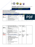 School Learning Continuity Plan (LCP) Sy 2020-2021 Project SHARE