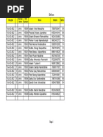 Dabhasa Yuvak Results of Final Test - 1.11.20