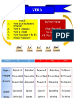 Materi Belajar Verb PDF