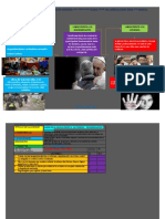 Actividad Religión Sem 32 (Autoguardado)