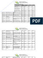 BAI Registered Grooming Facilities As of September 30 2020