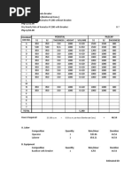 23.268 Cu.m. ÷ 0.50 Cu.m. Per Hour (Reinforced Conc.)