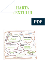 Harta Textului