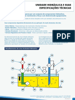 Artigo: Unidade Hidráulica e Suas Especificações Técnicas PDF