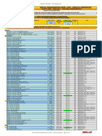 Ecu Et Vehcule Compatiblei PDF