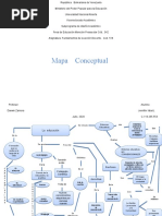 Mapa Conceptual Jennifer