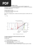 Règles Des Trois Pivots (BAEL A 4.3.3) : Caractérisation