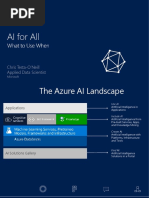 Azure Ai Landscape