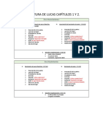 Estructura de Lucas Capítulos 1 y 2