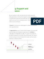 Trading Support and Resistance