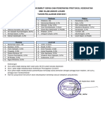 Jadwal Guru Piket Menyambut Siswa Fix