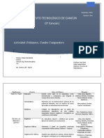 Polímeros. Cuadro Comparativo. Tarea 4