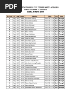 09 Maret 2019-Daftar Peserta Progress Test Periode Maret-April (Sesi 1) PDF