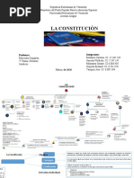 Mapa Conceptual 3 DE VASQUEZ