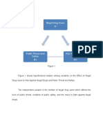 Conceptual Framework