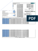 Design of Biaxial Pier