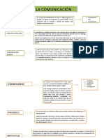 Diagrama Dos Coe