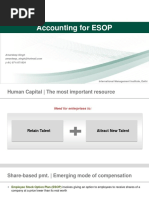 ESOPs - IMI