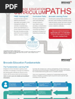 Brocade Education Curriculum Paths