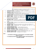 Guía de Actividades A Realizar Por Las Unidades de La Guardia Nacional Bolivariana Durante El Evento Electoral, en Quince Fases