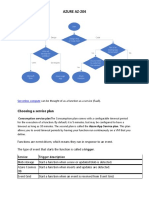 AZURE AZ-204: Choosing A Service Plan