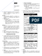 Beda Notes - Credit Transactions