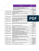 Lista Standarde - Drumuri Si Poduri