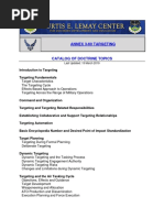 3-60-Annex-USAF TARGETING DOCTRINE