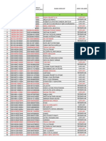 Data Penduduk Desa Bejiruyung