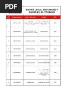 Matriz Legal SST Envia