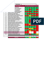 Evaluación Aprendizajes 59 Cte