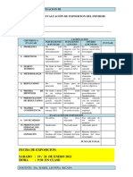 Rúbrica de Evaluación de Informe de Proyecto