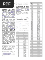 Pounds Per Square Inch