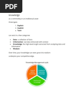 Knowledge: As A Commodity or An Intellectual Asset Three Types 1. Explicit 2. Implicit