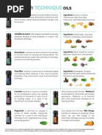 AromaTouch Technique Oils PDF