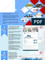 Intranet Design Examples