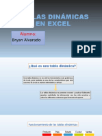 Tablas Dinamicas en Excel