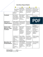 Oral News Report Rubric