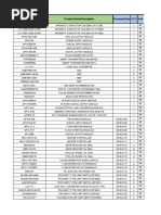 Part No. Product Name/Description Received Date QTY Unit