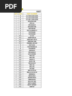 Updated Spare Parts For QC & RTG