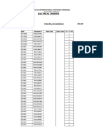 Energy Charges May2015 For SOC's