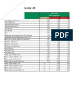 LST Published Price List 21jan2020 en PDF