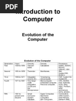 Computer Hardware Module