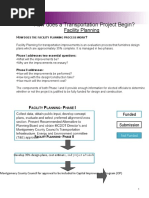 How Does A Transportation Project Begin?: Facility Planning