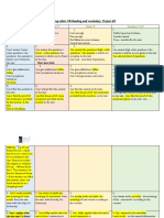 Reading Rubric OR Reading and Vocabulary Project 4/5: Satisfactory / 7