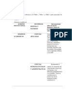 Lineas de Investigacion