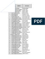 Item Nombres Apellidos Documento DE Identificació N