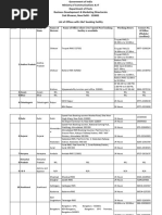 Speed Post Bookng Centres