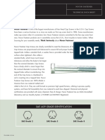 Cap Screws: Sae J429 Grade Identification