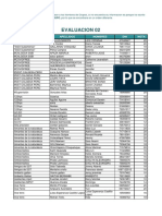 Resultados Evaluacion 02